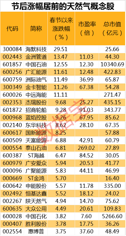 2024新奧精準資料免費大全078期,靈活解析執(zhí)行_視覺版82.459