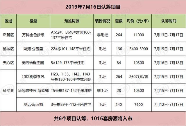 2024澳門天天開好彩免費(fèi),深入數(shù)據(jù)策略解析_預(yù)告型42.236