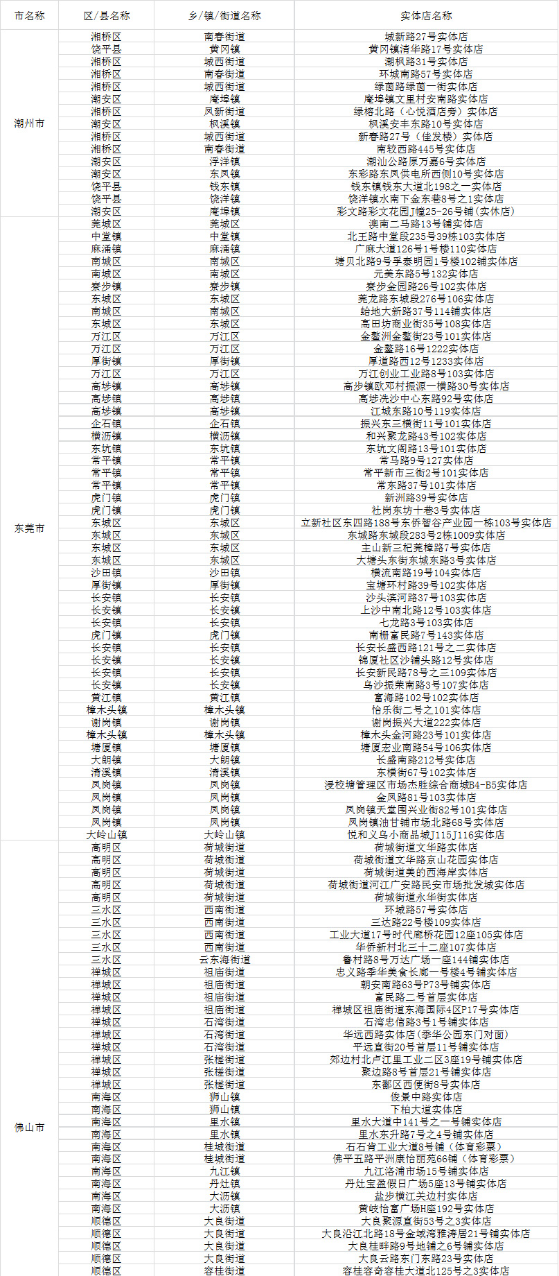 新粵門六舍彩資料正版,企業(yè)發(fā)展解答落實_專心集1.445