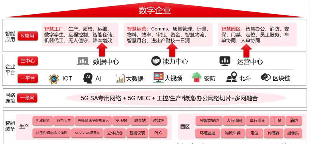 777778888王中王最新,穩(wěn)定性計劃評估_伙伴型84.851