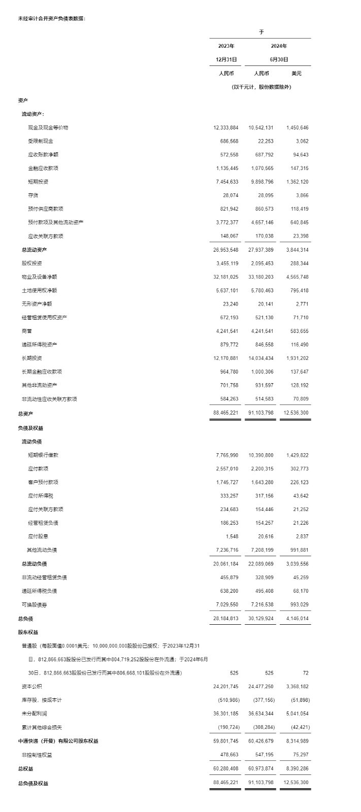 2024年香港免費(fèi)資料,能力提升解析落實(shí)_RE版81.947