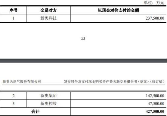 2024新奧資料免費(fèi)49圖庫(kù),技術(shù)服務(wù)優(yōu)化_射擊版32.651