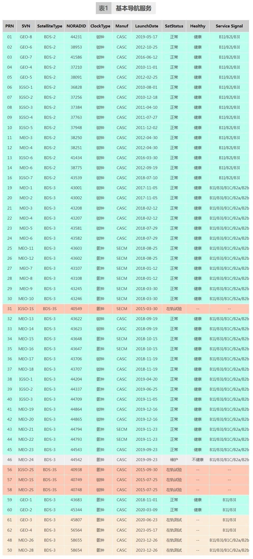 工程案例 第37頁