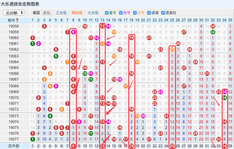 新澳門六開彩開獎(jiǎng)號(hào)碼,才華解答解釋落實(shí)_長(zhǎng)途集99.877