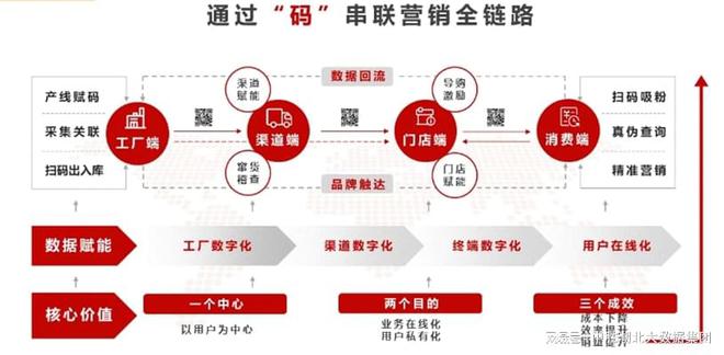 7777788888一肖一碼,管理體系解答落實(shí)_精裝款13.138