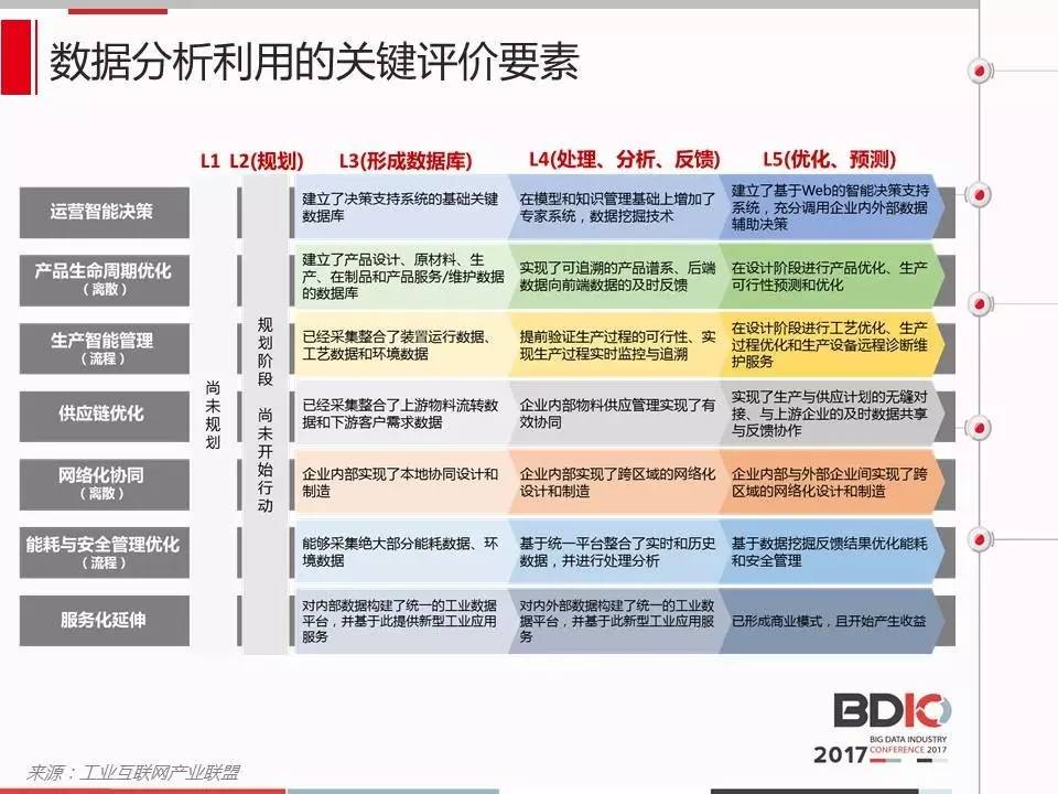 新澳門資料大全免費,實地評估數(shù)據(jù)執(zhí)行_3K4.793