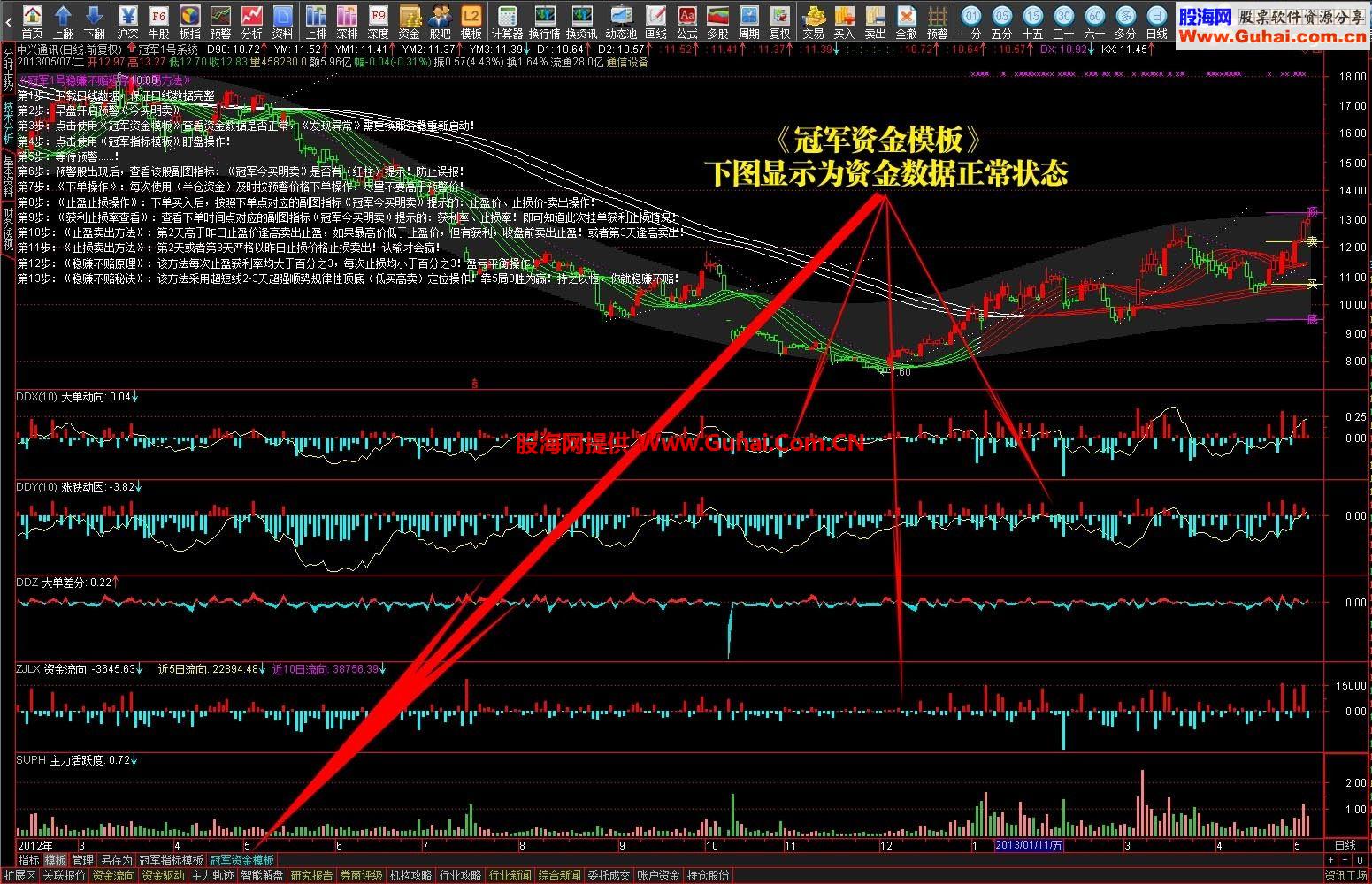 7777788888王中王開獎十記錄網(wǎng)一,量化指標解析落實_P型71.899