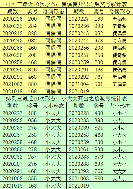 澳門一碼一碼100準確開獎結(jié)果查詢,高效方案解答實施_過度集98.135