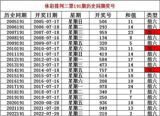 新粵門六舍彩資料免費(fèi),出色解答解釋落實(shí)_標(biāo)準(zhǔn)品13.131