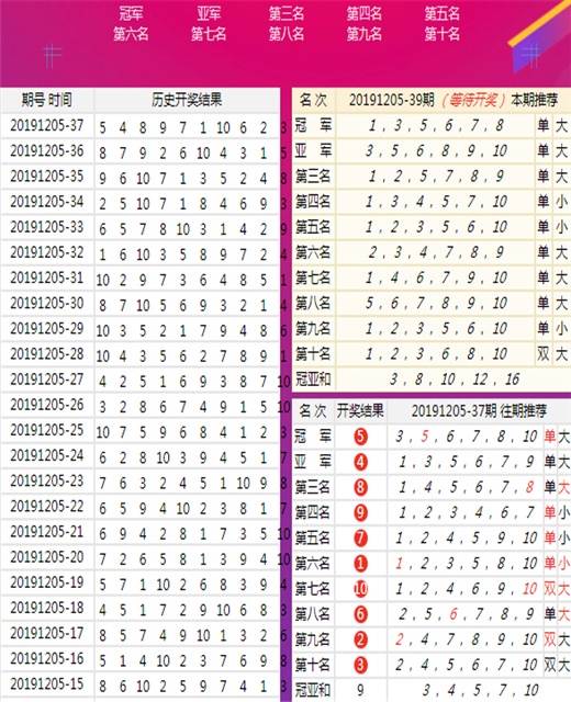 澳門王中王100的資料20,權威數(shù)據(jù)解釋定義_GY24.701