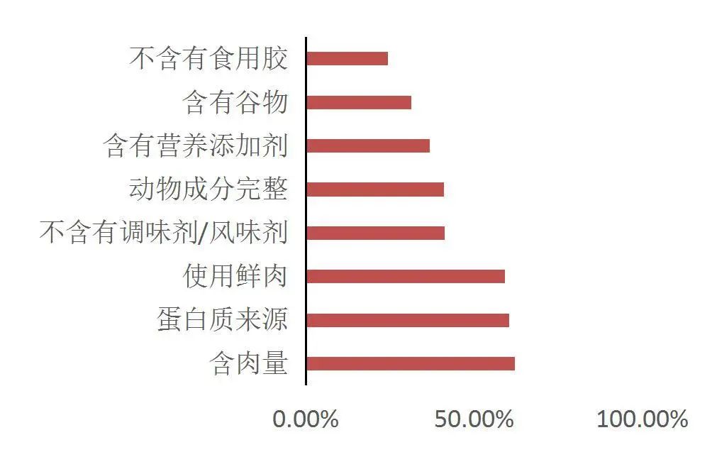 工業(yè)廢渣 第36頁