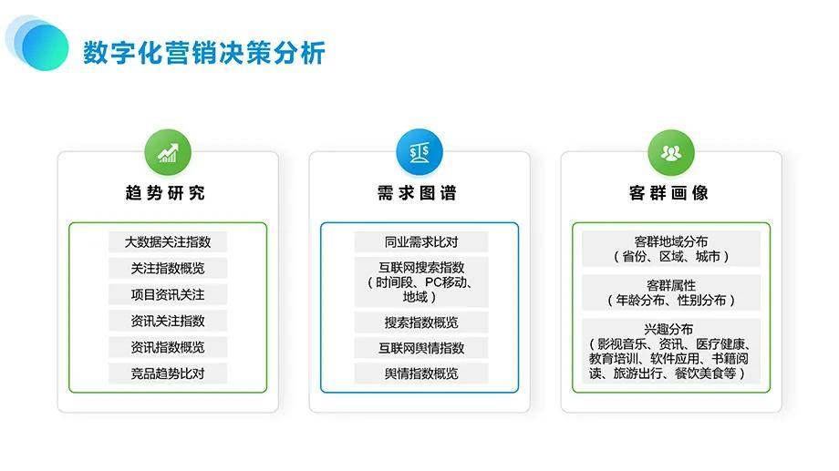 2024年澳彩免費(fèi)公開資料,營銷分析方案落實(shí)_環(huán)保集48.43