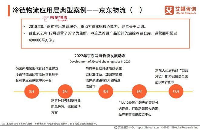 工程案例 第35頁