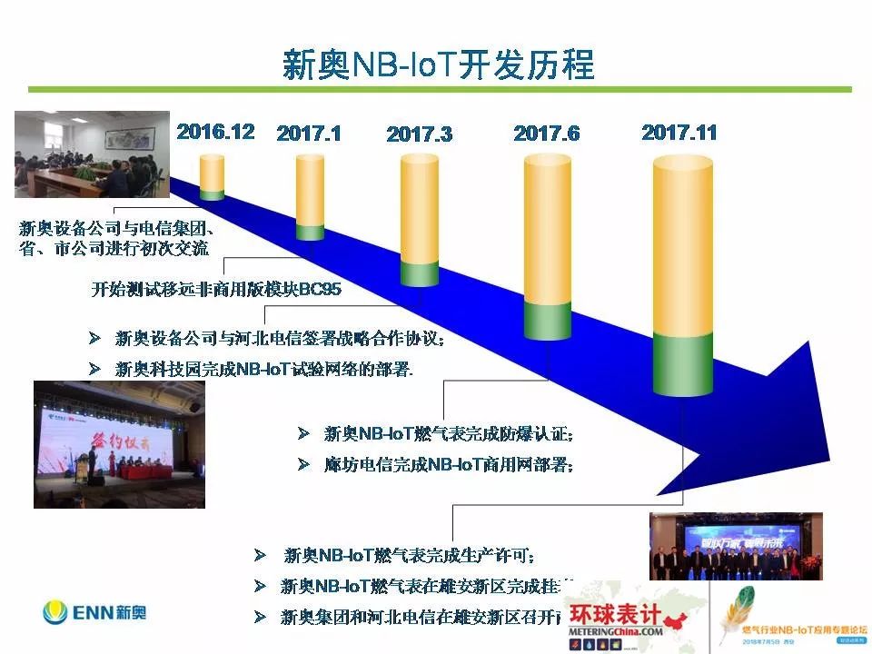 新奧全部開獎記錄查詢,業(yè)務(wù)拓展解析落實(shí)_36077.901