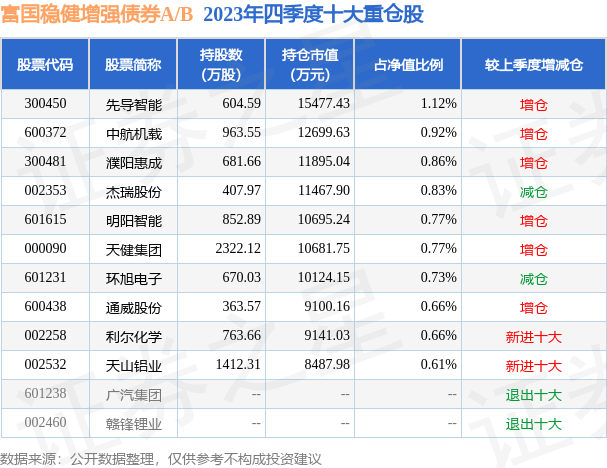 澳門王中王100的資料論壇,預(yù)算管理解析落實_HD2.504