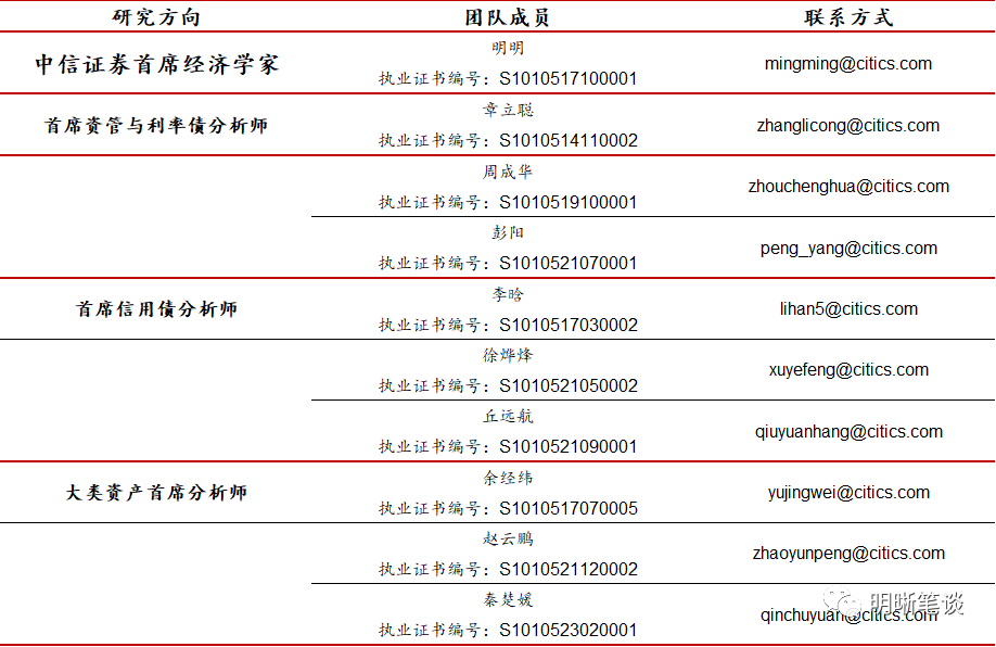 澳門精準(zhǔn)資料大全免費,市場定位解析落實_反饋型30.789