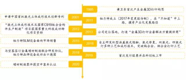 2024澳門特馬今晚開獎160期,技術(shù)服務(wù)優(yōu)化_優(yōu)化版99.698