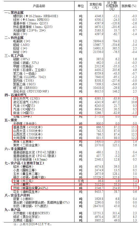 二四六香港資料期期中準(zhǔn),重要性分析方法_設(shè)計型36.66