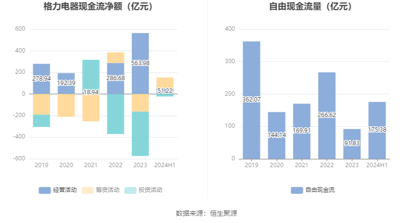 2024年資料大全,全面現(xiàn)象探討解答解釋_GM型52.141