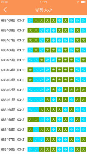 澳門天天開好彩大全53期,可持續(xù)發(fā)展戰(zhàn)略_全球集75.522