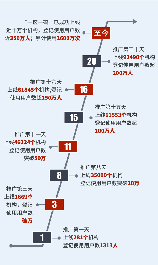 最準(zhǔn)一碼一肖100%鳳凰網(wǎng),靈活操作方案設(shè)計(jì)_跨界制17.776