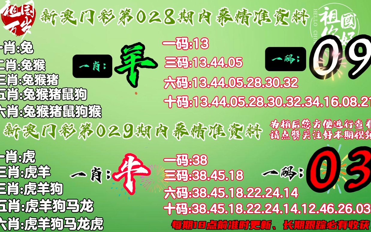 澳門平特一肖100%準(zhǔn)確嗎,合規(guī)管理檢查_(kāi)版本集67.516