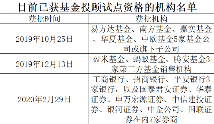 一碼一肖100%精準的評論,素養(yǎng)解答解釋落實_加強型21.796