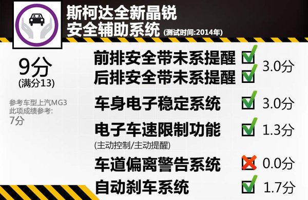 澳門三碼三碼精準,專業(yè)評估解答解釋措施_安全集20.649