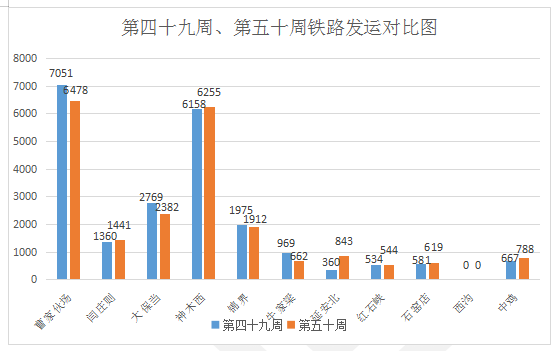 產(chǎn)品中心 第31頁