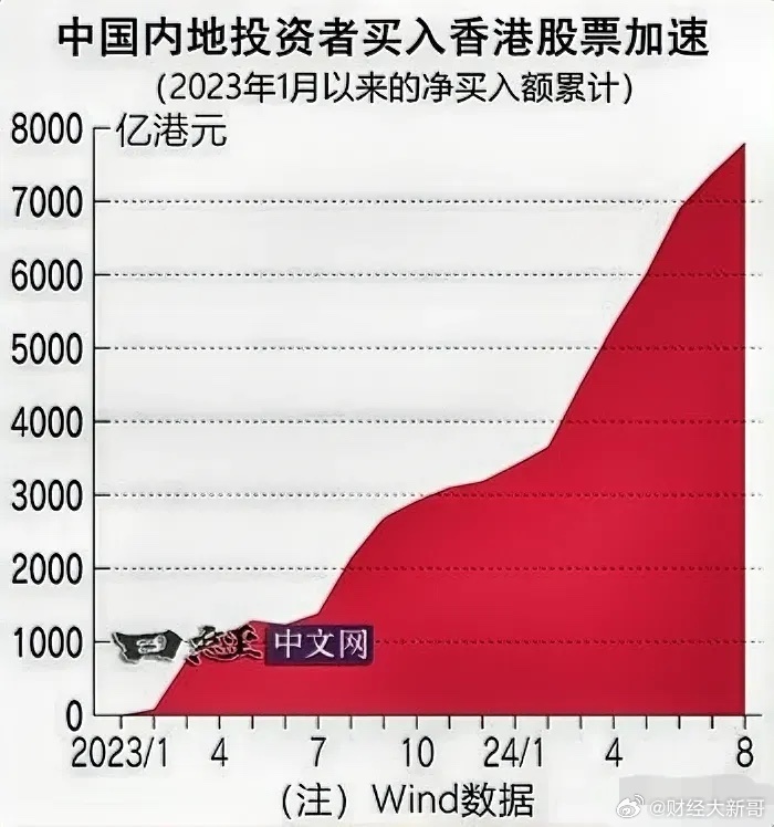 香港三期內(nèi)必中一期,資本運作解析落實_模擬版13