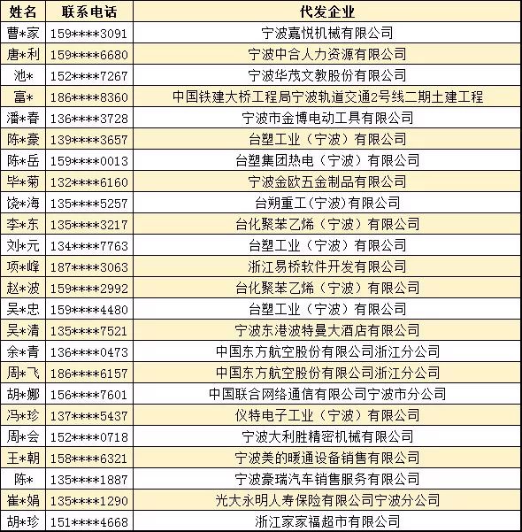 澳門一碼一碼1000%中獎,客戶關(guān)系維穩(wěn)_20K60.634