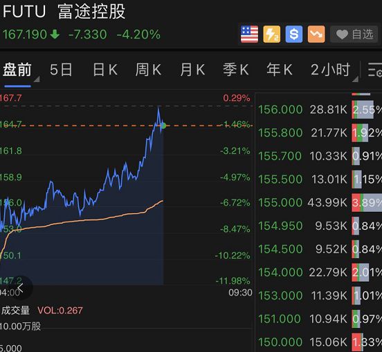 白小姐三肖三期必出一期開獎,地區(qū)拓展解答落實_FHD款8.725