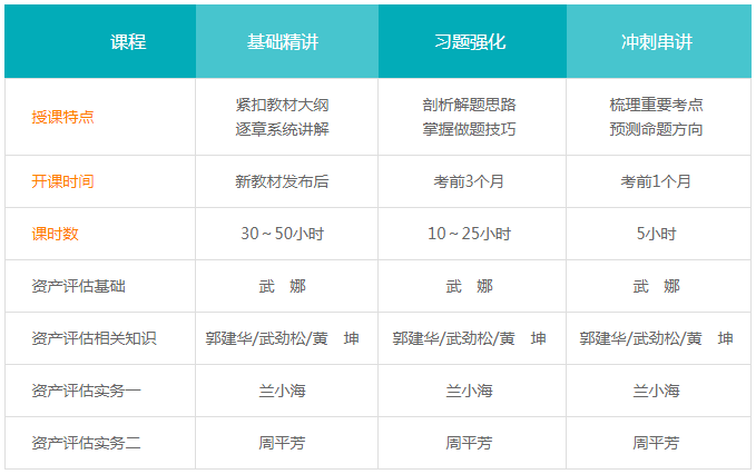 2024年資料大全,及時評估解析計劃_升級款6.095