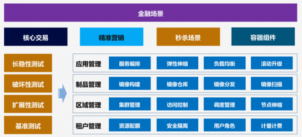 2024澳門最精準龍門客棧,市場適應性評估_黃金版61.419