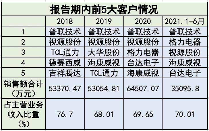 2024澳門特馬今晚開獎(jiǎng)138期,細(xì)致分析解答解釋計(jì)劃_半成制83.405