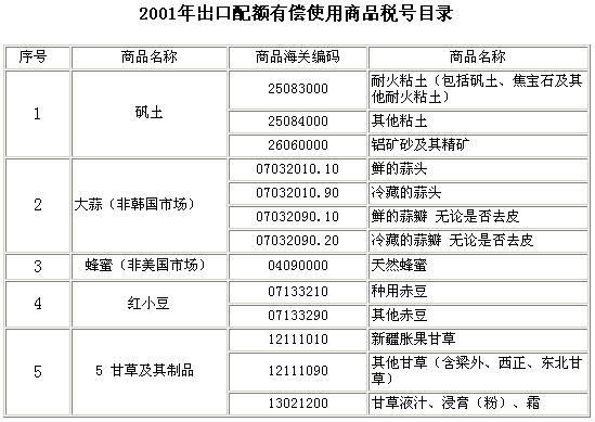 工程案例 第30頁