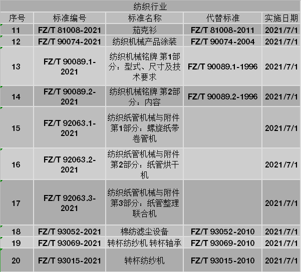 新澳門一碼一肖一特一中2024高考,行業(yè)規(guī)范解析執(zhí)行_中心版27.853