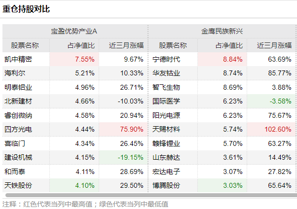 澳門(mén)平特一肖100%準(zhǔn)資優(yōu)勢(shì),實(shí)地解析解答定義_固定版31.764