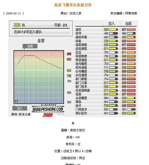 澳門(mén)最準(zhǔn)平特一肖100%免費(fèi),科學(xué)解答定義解釋_實(shí)況品23.64