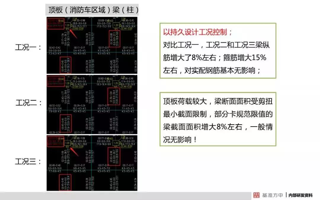 最準(zhǔn)一碼一肖100%噢,統(tǒng)一標(biāo)準(zhǔn)解析落實(shí)_幻覺(jué)版59.631