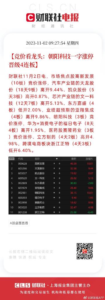 2024年天天開好彩資料,專家觀點說明_FT款46.955