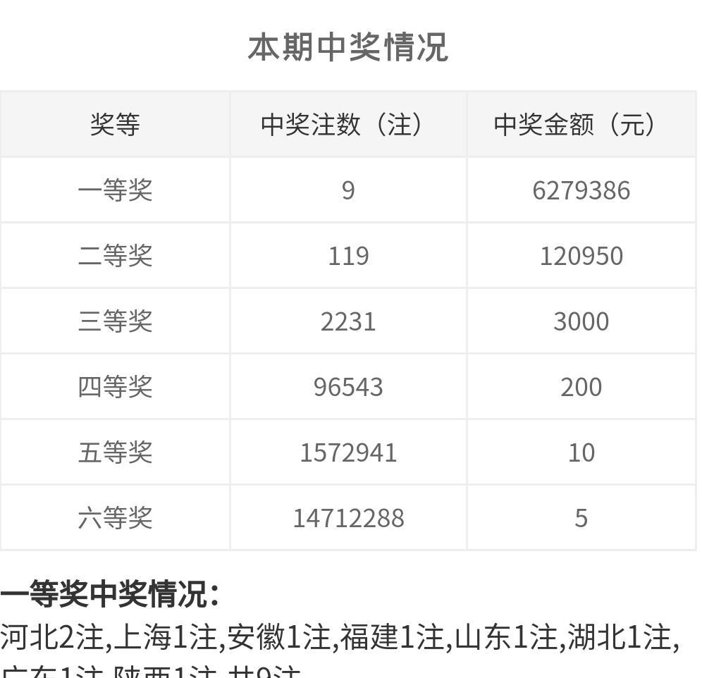 將玻化粒料 第28頁(yè)