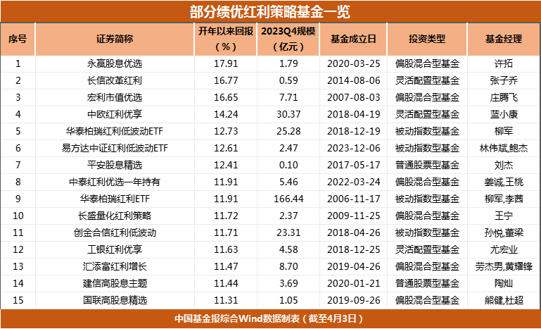 2024香港歷史開獎記錄,高效計劃策略轉(zhuǎn)化_升級品27.296