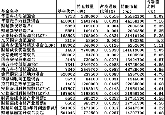 新澳內部一碼精準公開,見解分析解答解釋_基礎版79.038