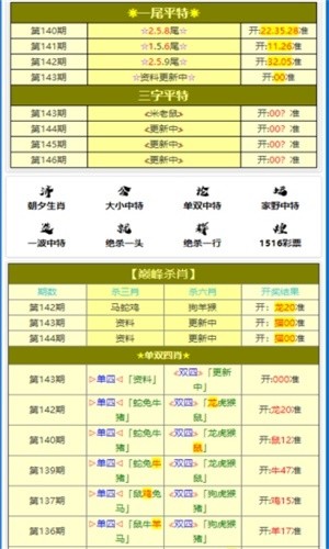 黃大仙一肖一碼100%準,精準分析實施步驟_金質版16.027