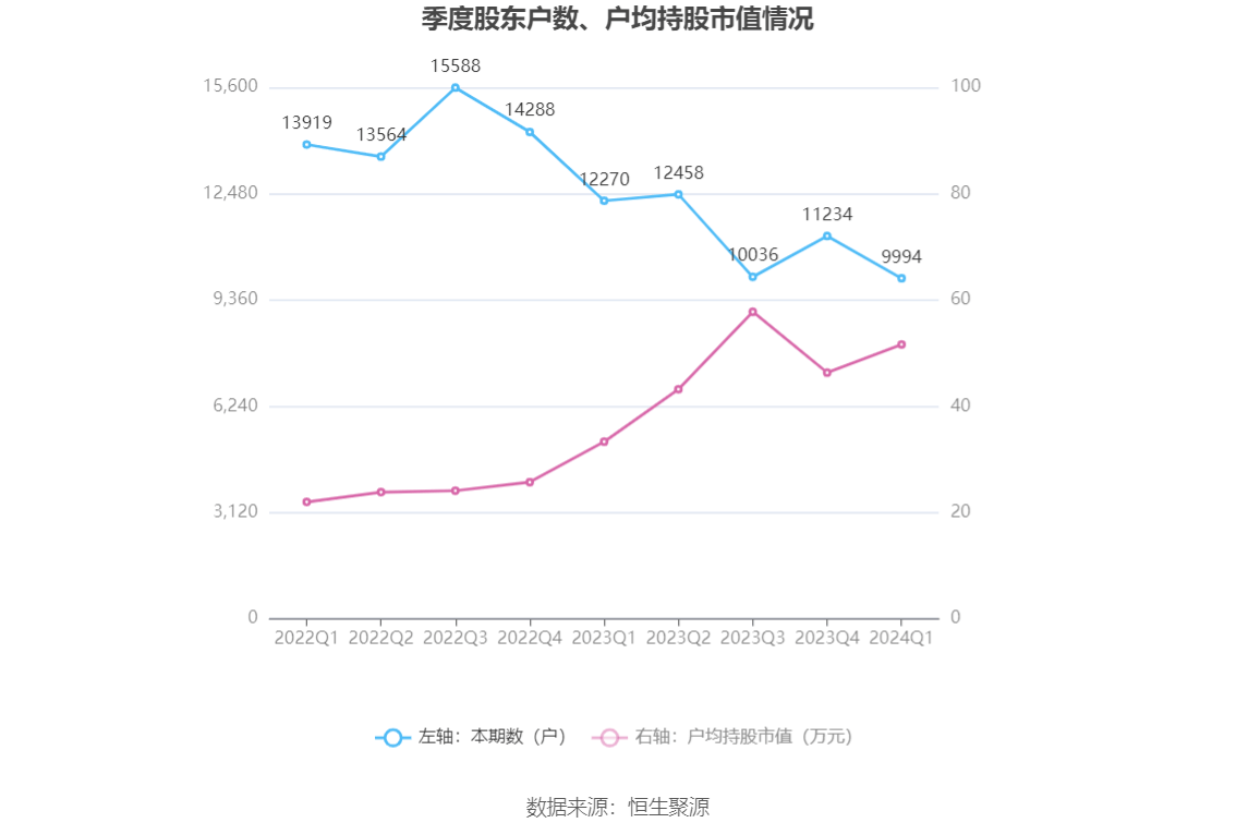 新澳2024年精準(zhǔn)一肖一碼,解決方案落地落實(shí)_彈性型37.139