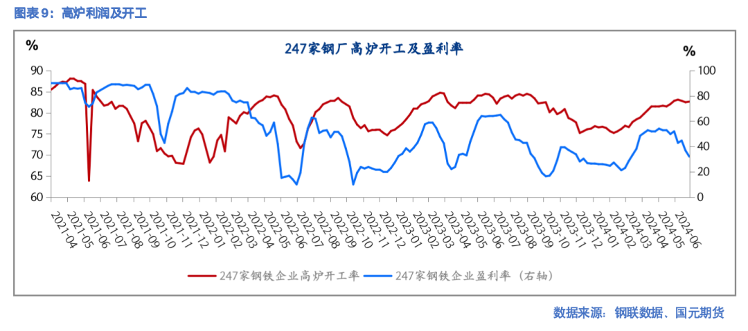 工程案例 第27頁