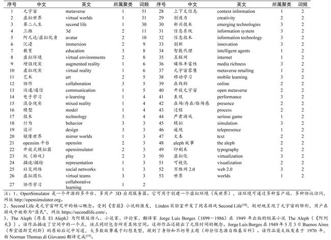 2024澳門正版免費(fèi)碼資料,最新解析說明答案_快速型93.24