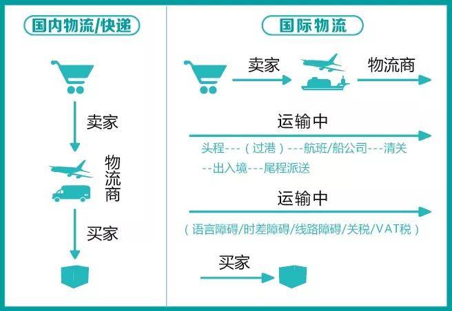 新澳門今晚開(kāi)特馬結(jié)果查詢,便捷方案解答落實(shí)_set54.894