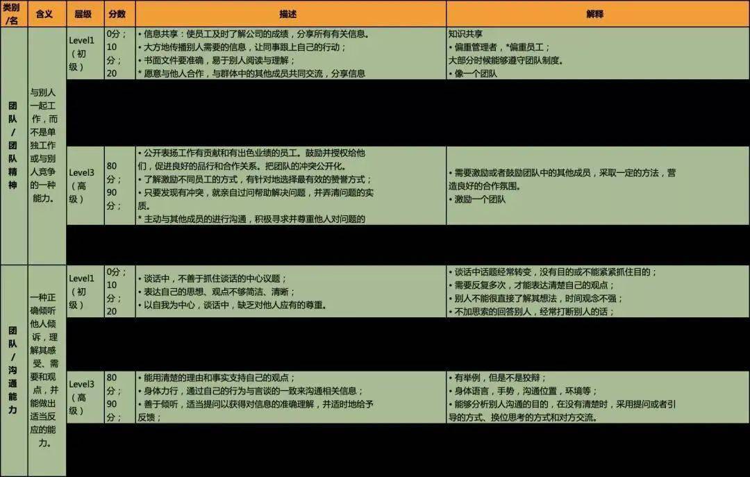 2024澳門資料大全正新版,多元方案策略執(zhí)行_試探型33.47